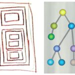 P056 Enclosure and Hierarchy sketch and painting